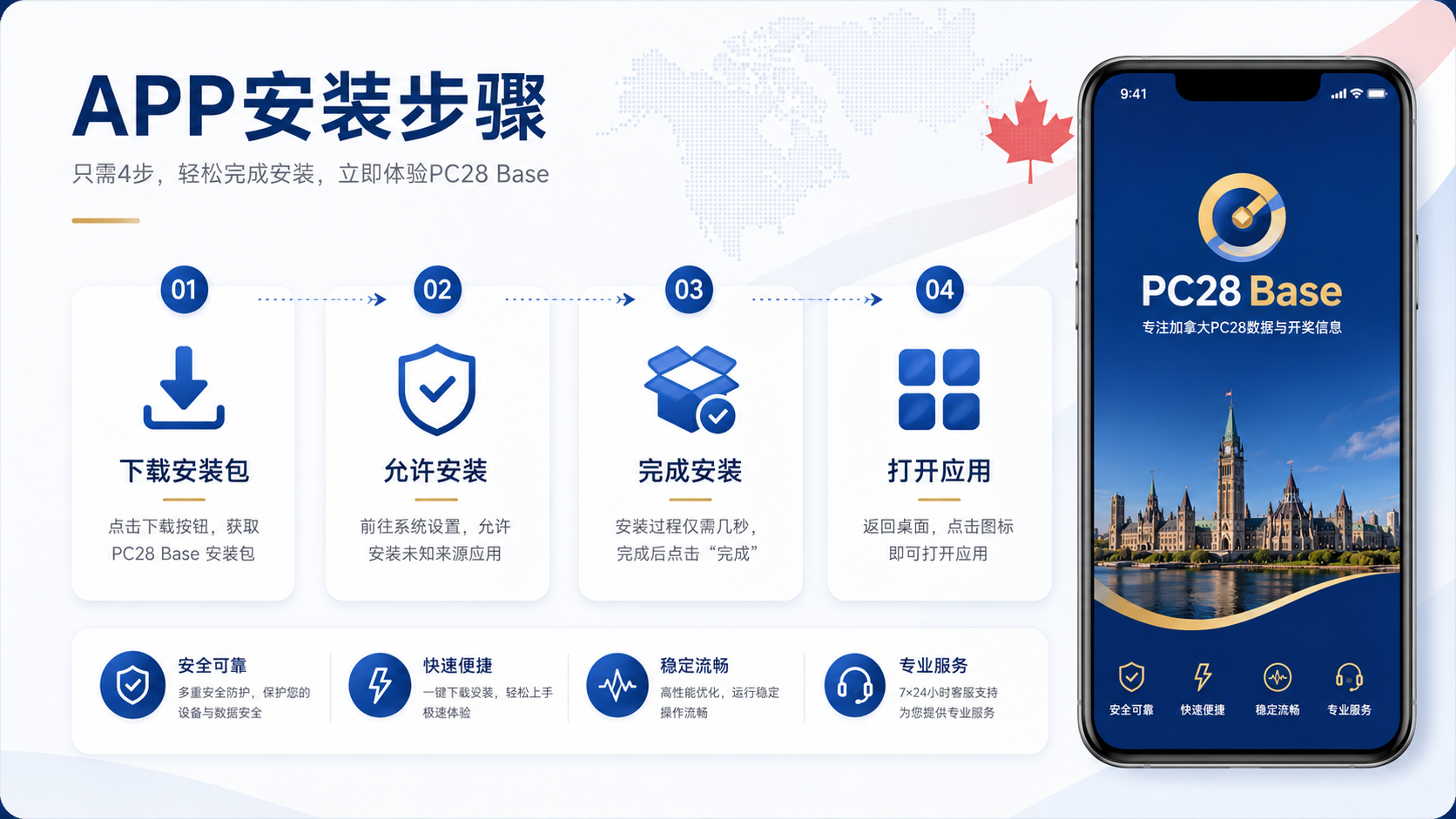 PC28 Base APP安装步骤：下载、允许安装、完成设置和打开应用